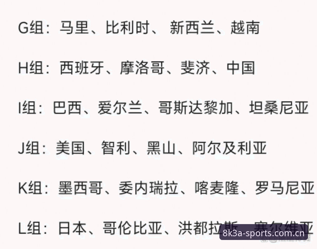 U17世界杯抽签结果解读教程：中国男女足签运分析及亚体育平台观赛指引