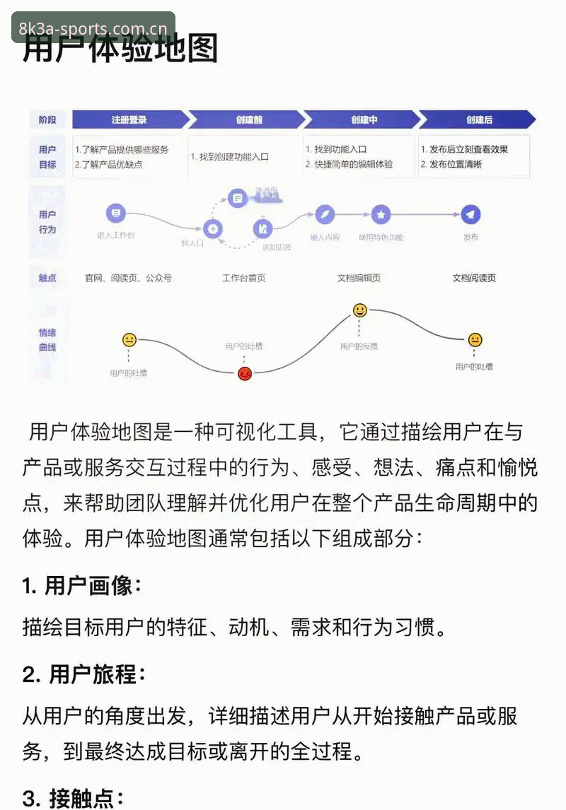 亚体育APP苹果手机版深度评测：从数据流到交互体验的全方位解析